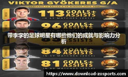 带李字的足球明星有哪些他们的成就与影响力分析